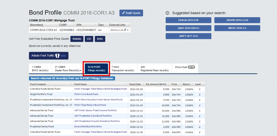N-PORT tab CCCIT 2014-A5 A5